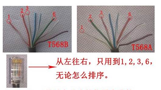 图解四芯网线水晶头接法